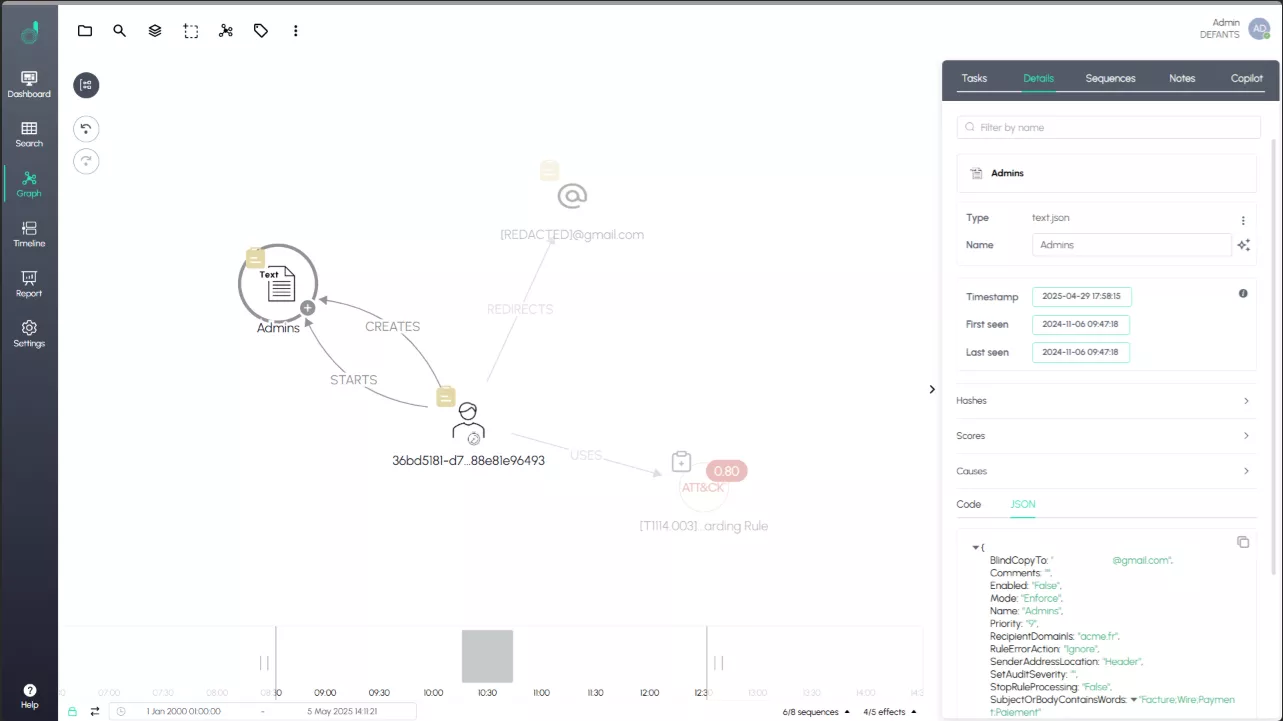 Panneau Details de Defants AIR montrant le JSON complet de la règle de forwarding, incluant l’adresse BCC.